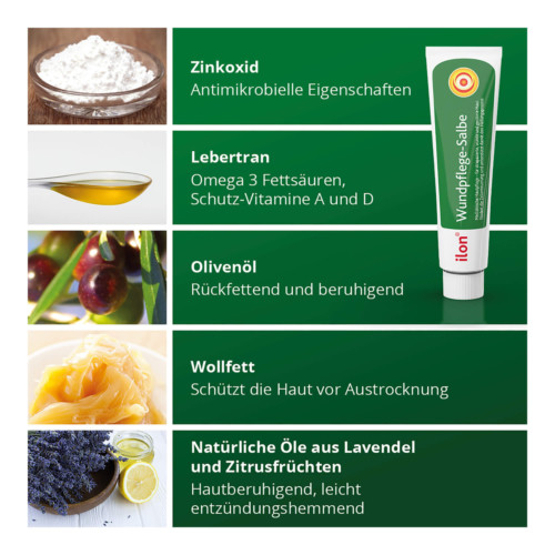Ilon Wundpflege-Salbe bei strapazierter Haut