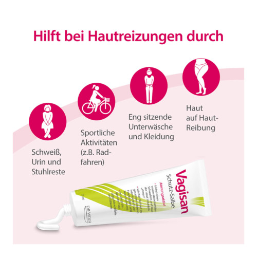 Vagisan Schutz-Salbe