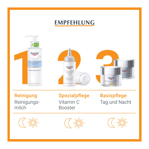 Eucerin Anti-Age Hyaluron-Filler Vitamin C Booster