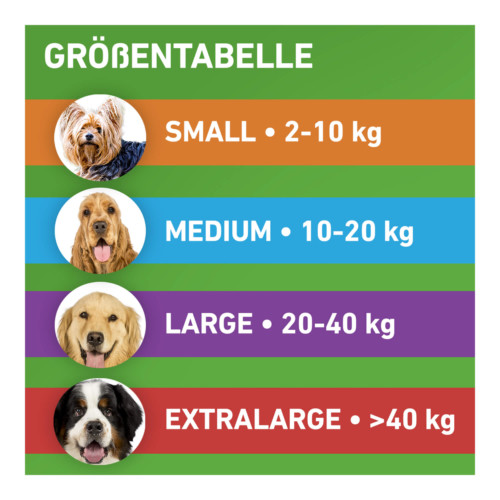 Frontline Combo Spot on Hund S