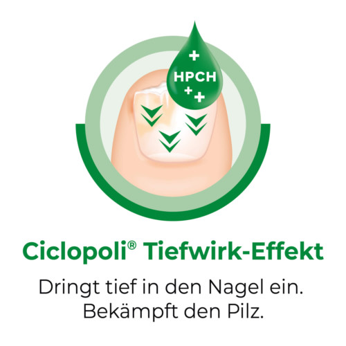 Ciclopoli gegen Nagelpilz