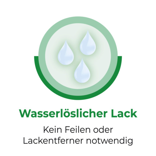 Ciclopoli gegen Nagelpilz