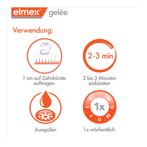 Elmex Gel&eacute;e