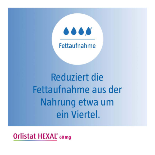 ORLISTAT HEXAL 60 mg Hartkapseln
