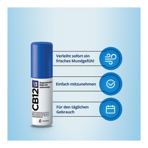CB12 Spray