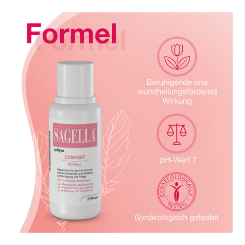 Sagella Poligyn Comfort 50 +, Intimwaschlotion