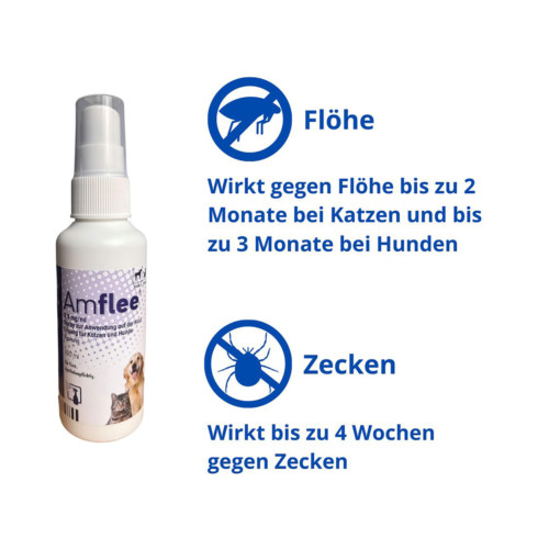 Amflee 2,5 mg/ml Spray L&ouml;sung f&uuml;r Katzen und Hunde