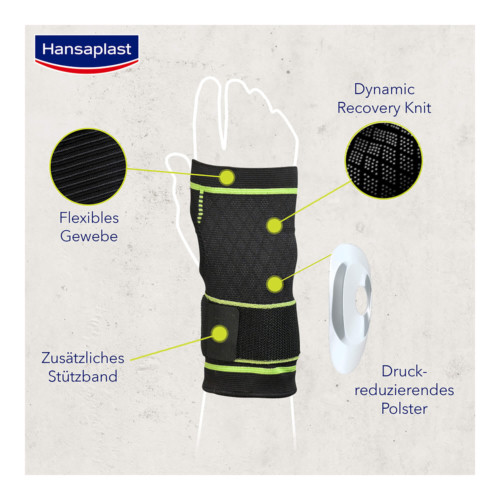 Hansaplast Sport Handgelenk-Bandage Gr&ouml;&szlig;e L/XL