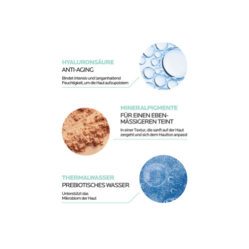 La Roche Posay Hydraphase HA BB Cream Hell