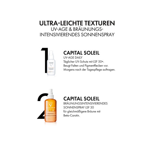Vichy Capital Soleil Sonnenspray LSF 30