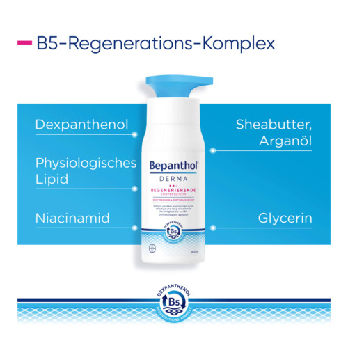 Bepanthol DERMA Regenerierende K&ouml;rperlotion Nachf&uuml;llbeutel