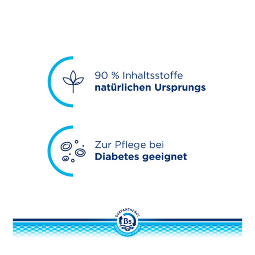 Bepanthol DERMA Regenerierende K&ouml;rperlotion Nachf&uuml;llbeutel