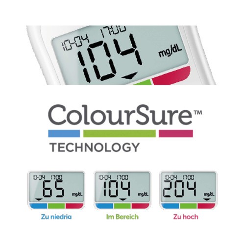 OneTouch Verio Flex Blutzuckermessger&auml;t mg/dL