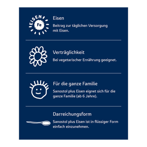 Sanostol Multi-Vitamine plus Eisen Saft