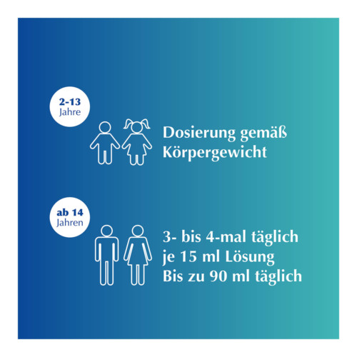 Sedotussin Hustenstiller Saft