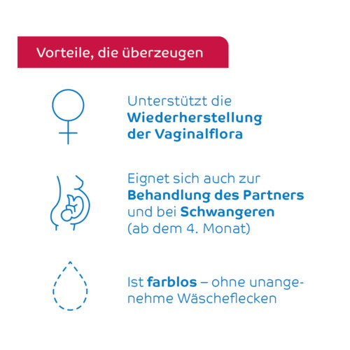 Octenisept Vaginaltherapeutikum