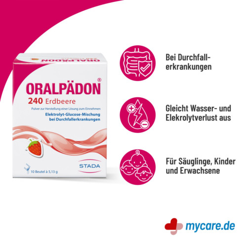 Oralp&auml;don 240 Erdbeere Beutel