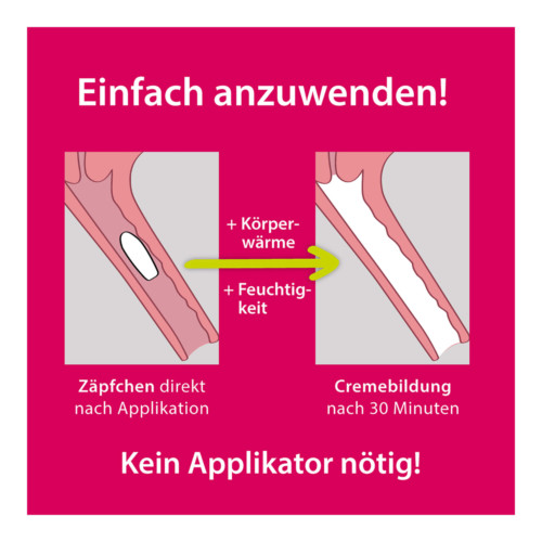 Vagisan FeuchtCreme Cremolum