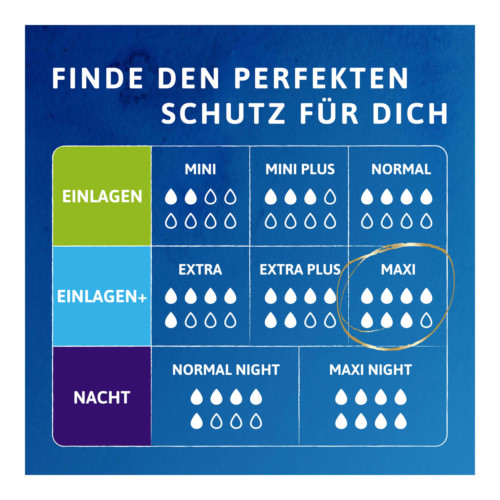 Tena Discreet Protect+ Maxi Inkontinenz Einlage