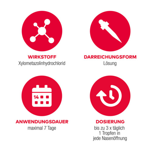 Nasentropfen AL 0,1%