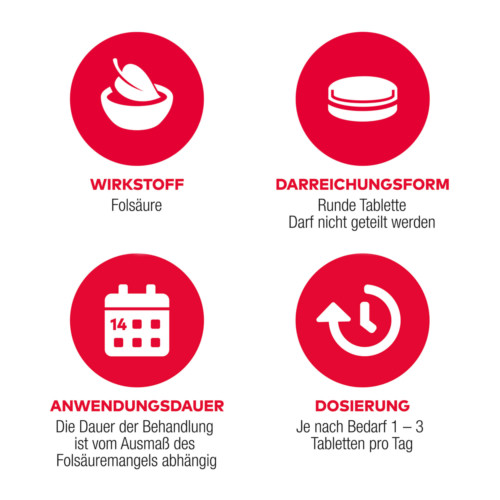 Fols&auml;ure AL 5 mg Tabletten