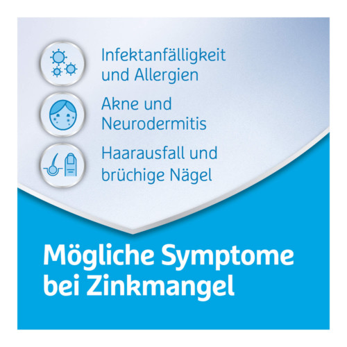 Zinkorot 25 mg Tabletten