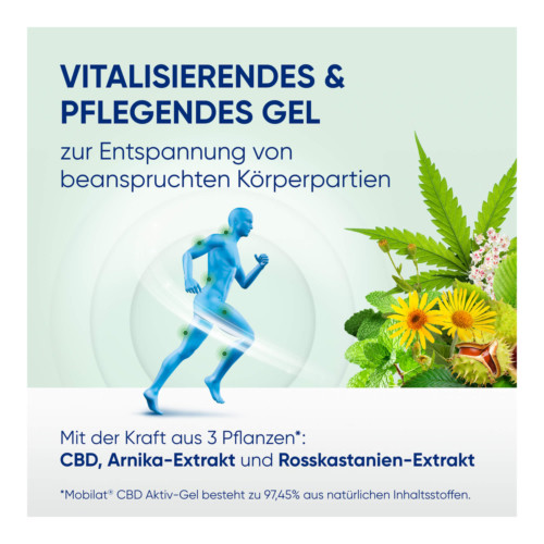 Mobilat CBD Aktiv-Gel