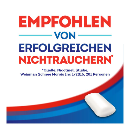 Nicotinell Cool Mint 2 mg