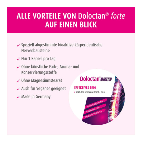 Doloctan forte Kapseln