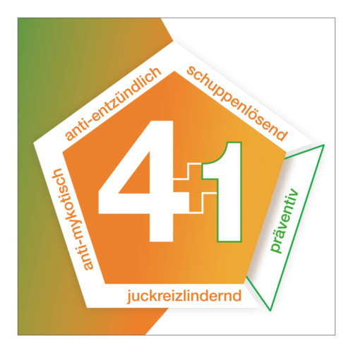 Ketozolin 2 % Shampoo