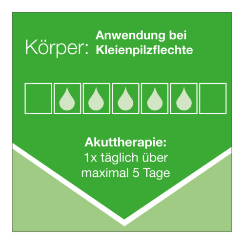 Ketozolin 2 % Shampoo