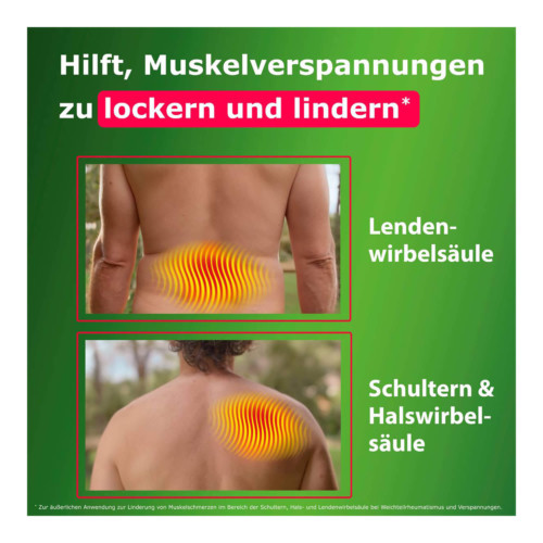 Kytta W&auml;rmecreme mit Capsaicin