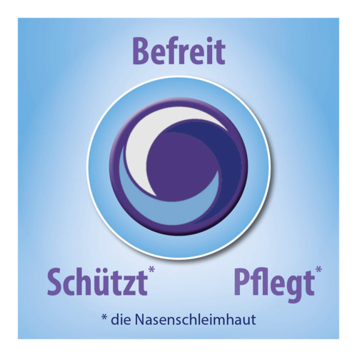 Olynth Plus 0,1 % / 5 % Nasenspray