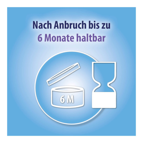 Olynth Plus 0,1 % / 5 % Nasenspray