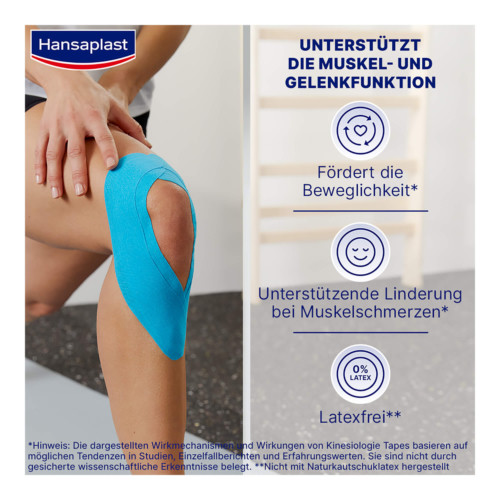 Hansaplast Sport Kinesiologie Tape 5 cmx5 m blau