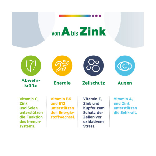 Centrum A-Zink Tabletten