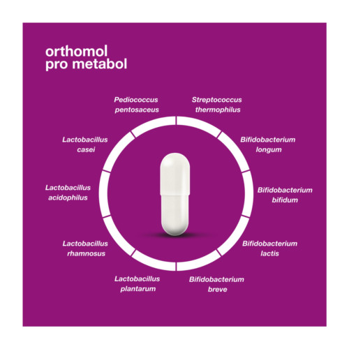 Orthomol pro metabol Kapseln