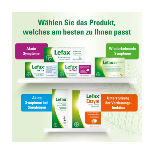 Lefaxan protect Hartkapseln