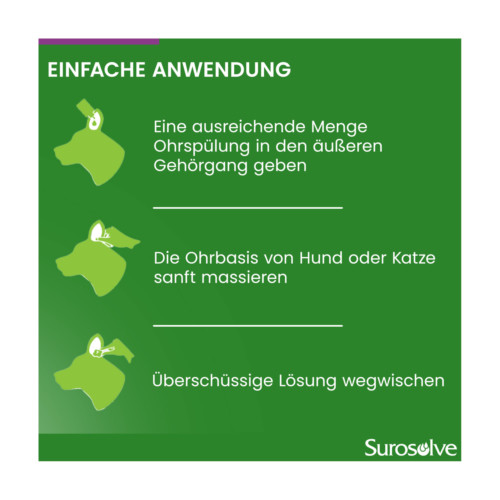 Surosolve Fl&uuml;ssiger Ohrreiniger f&uuml;r Hunde/Katzen