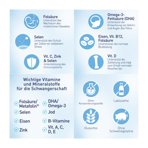 Elevit 2 Schwangerschaft Weichkapseln