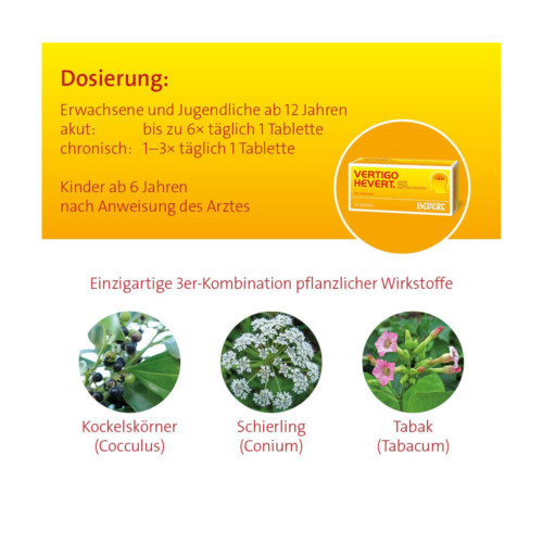 Vertigo Hevert SL Tabletten