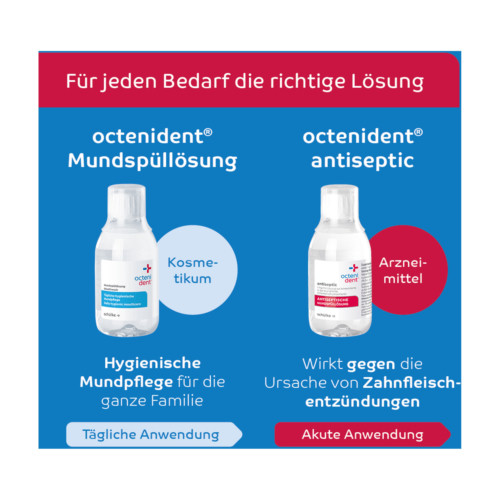 OCTENIDENT Mundsp&uuml;ll&ouml;sung