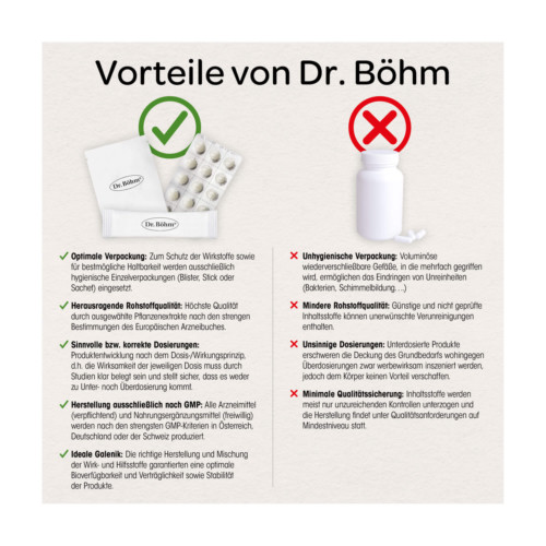 Dr. B&ouml;hm Junior Omega 3 Direktsticks