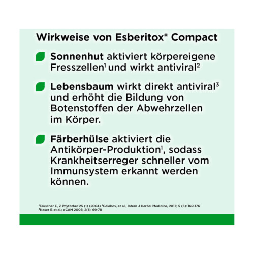 Esberitox Compact Tabletten