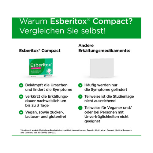 Esberitox Compact Tabletten