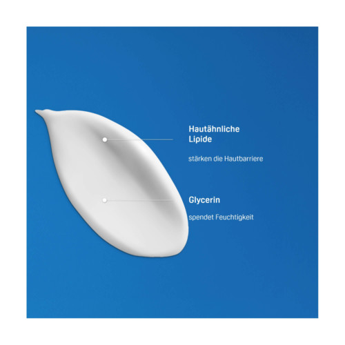 Physiogel Daily Moisture Therapy Creme