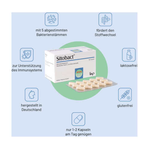 Sitobact Kapseln