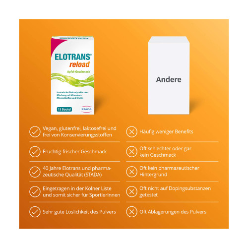 Elotrans reload Elektrolyt-Pulver Apfel