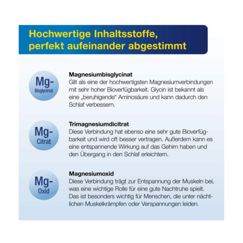 Baldriparan Magnesium Kapseln