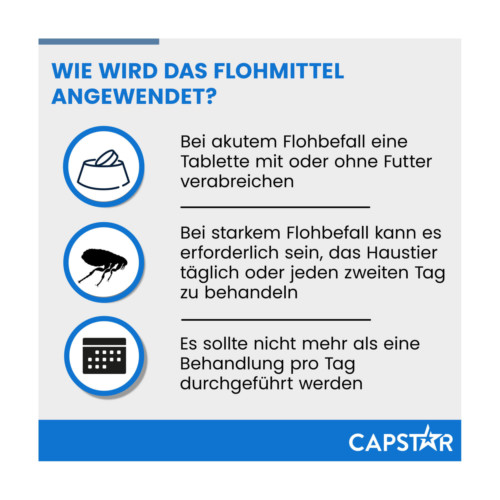 Capstar 11,4 mg Tabletten f&uuml;r Katzen/kleine Hunde